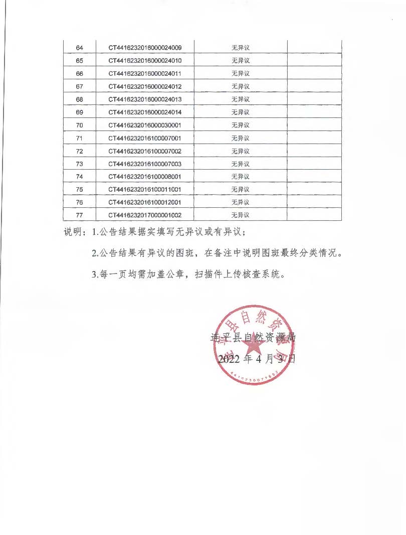 连平县历史遗留矿山图斑公告结果说明(1)_页面_3.jpg