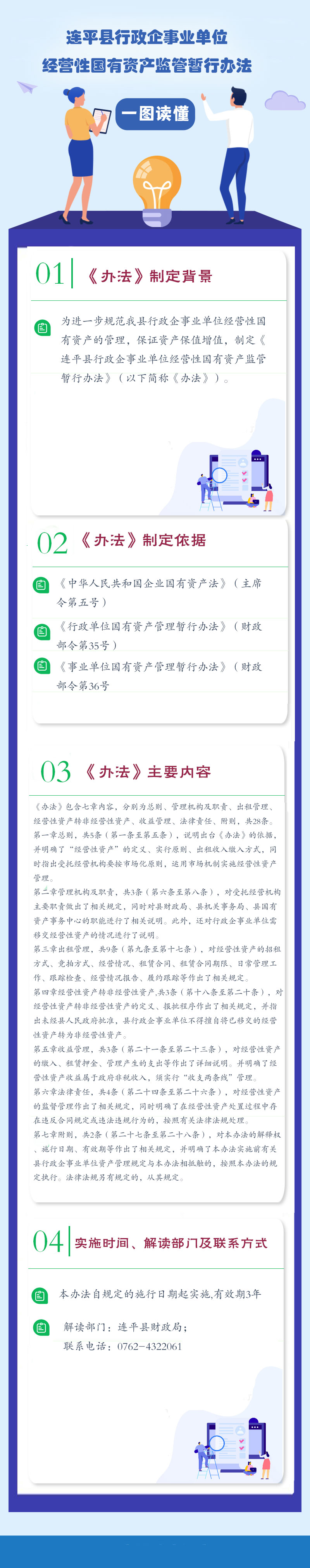 一图看懂《连平县行政企事业单位经营性国有资产监管暂行办法》.jpg