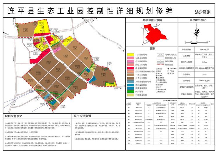 生态工业园