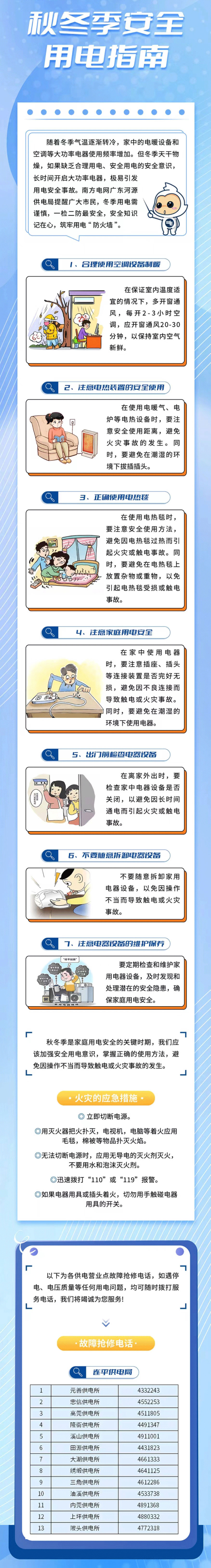 安全用电指南和各供电营业点故障抢修电话.jpg