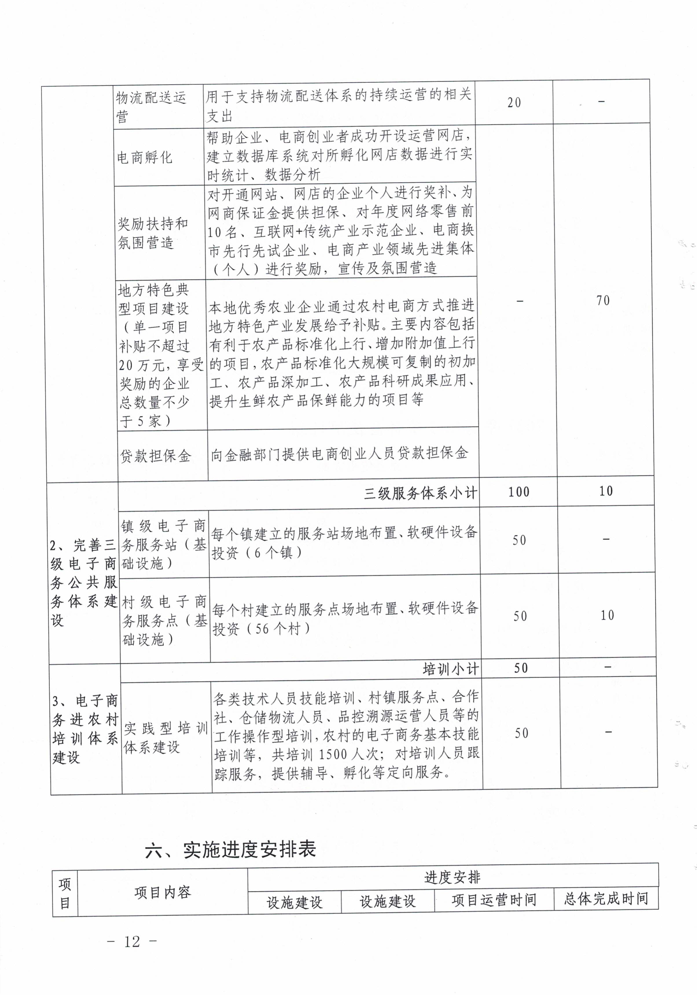 连府办〔2020〕8号_11.jpg