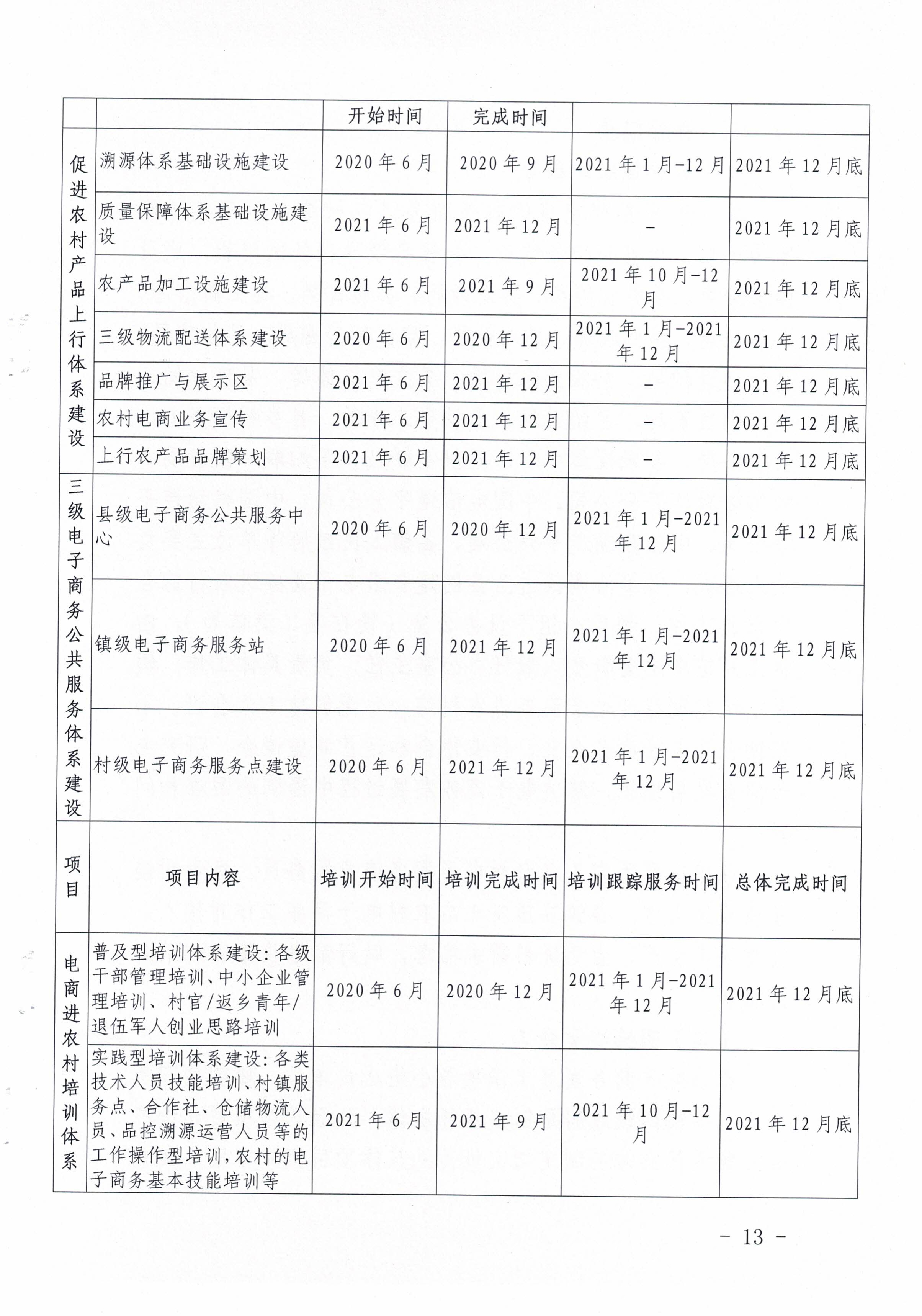 连府办〔2020〕8号_12.jpg