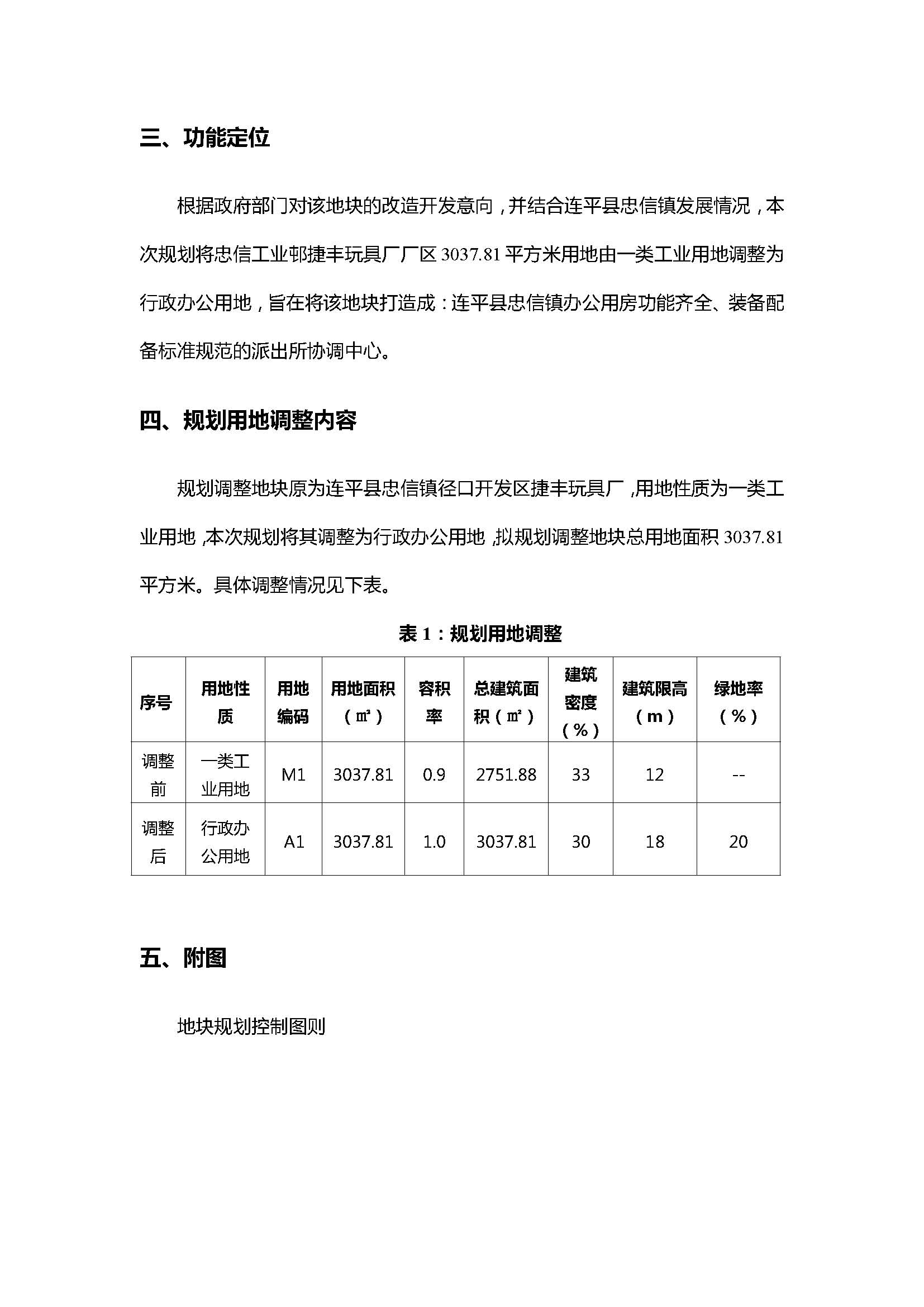 连平县忠信镇径口开发区捷丰玩具厂局 部用地规划调整可行性论证报告 （批后公布稿）_页面_4.jpg