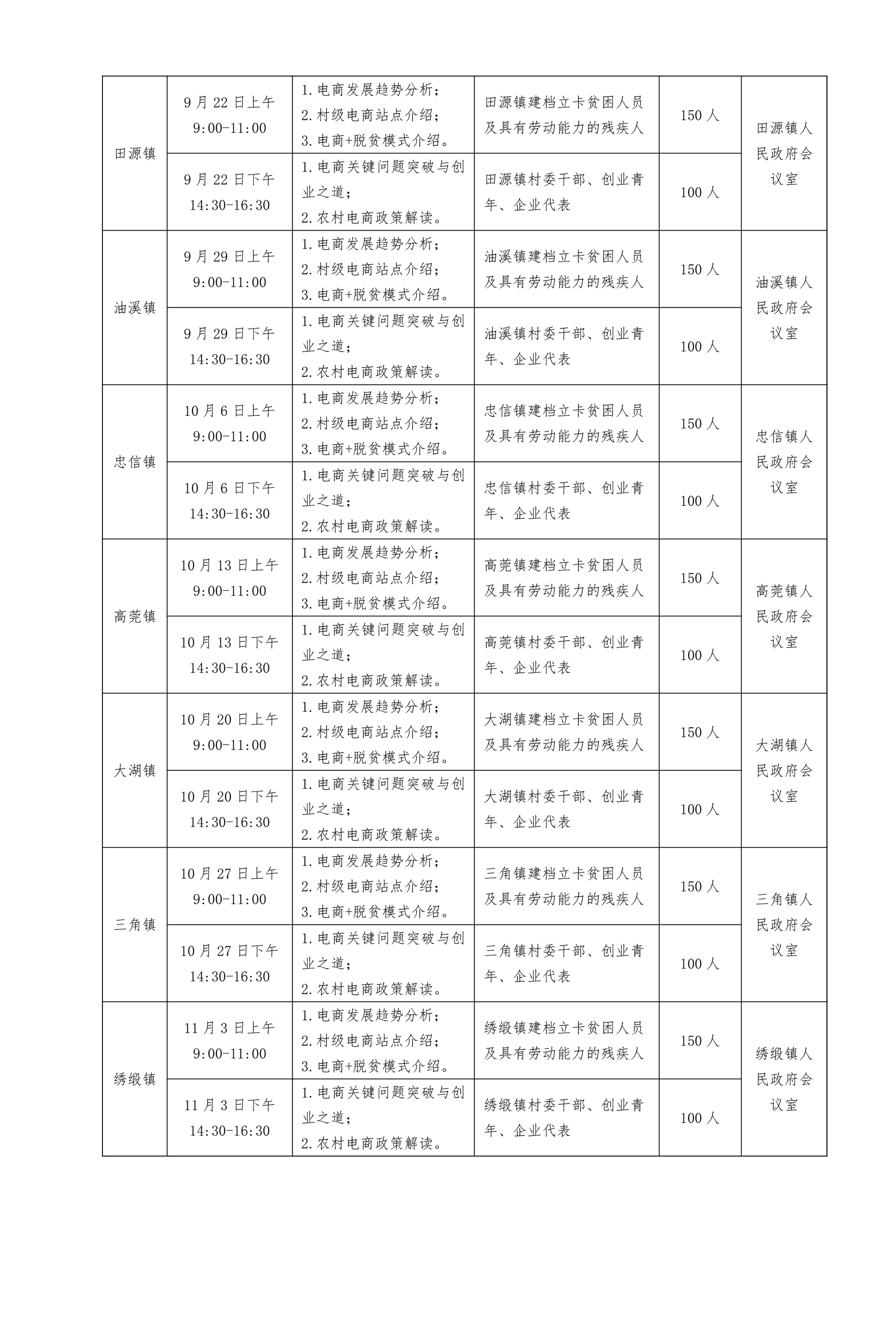 202008  关于举办电子商务培训班的通知_5.jpg