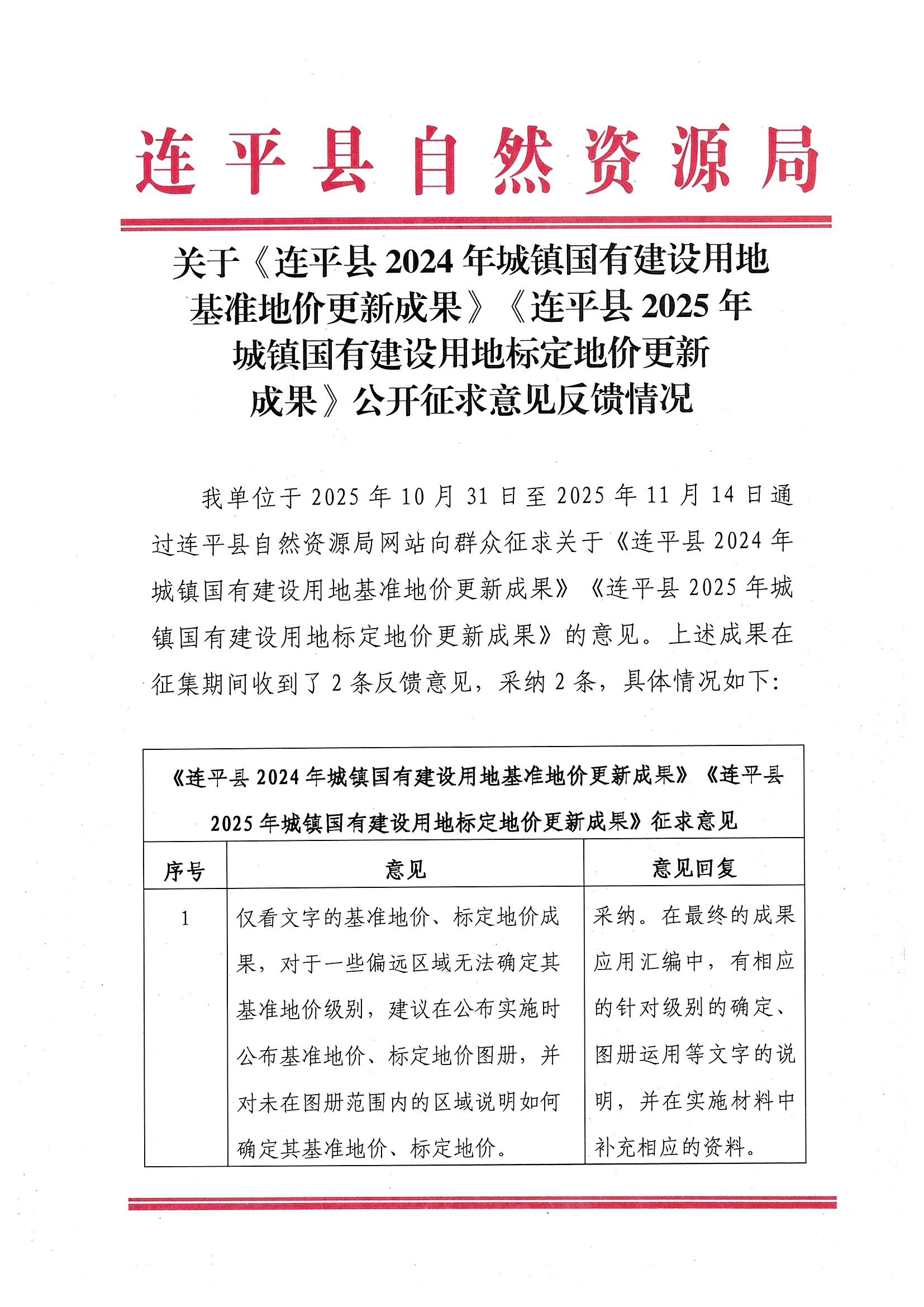 关于《连平县2024年城镇国有建设用地基准地价更新成果》《连平县2025年城镇国有建设用地标定地价更新成果》公开征求意见反馈情况_页面_1.jpg