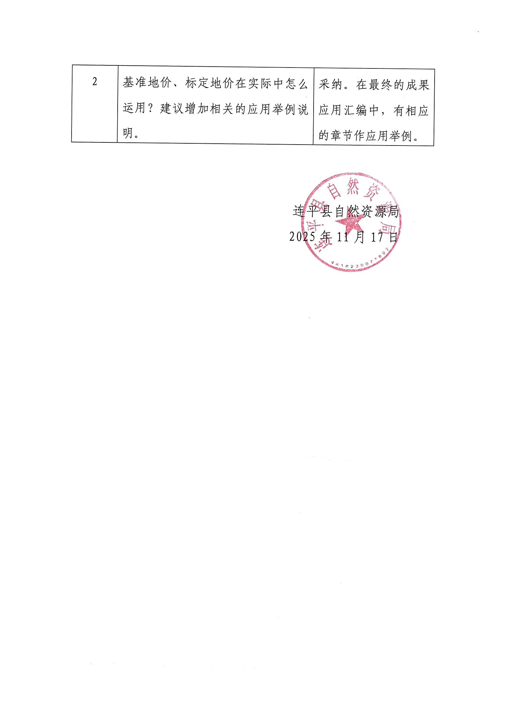 关于《连平县2024年城镇国有建设用地基准地价更新成果》《连平县2025年城镇国有建设用地标定地价更新成果》公开征求意见反馈情况_页面_2.jpg
