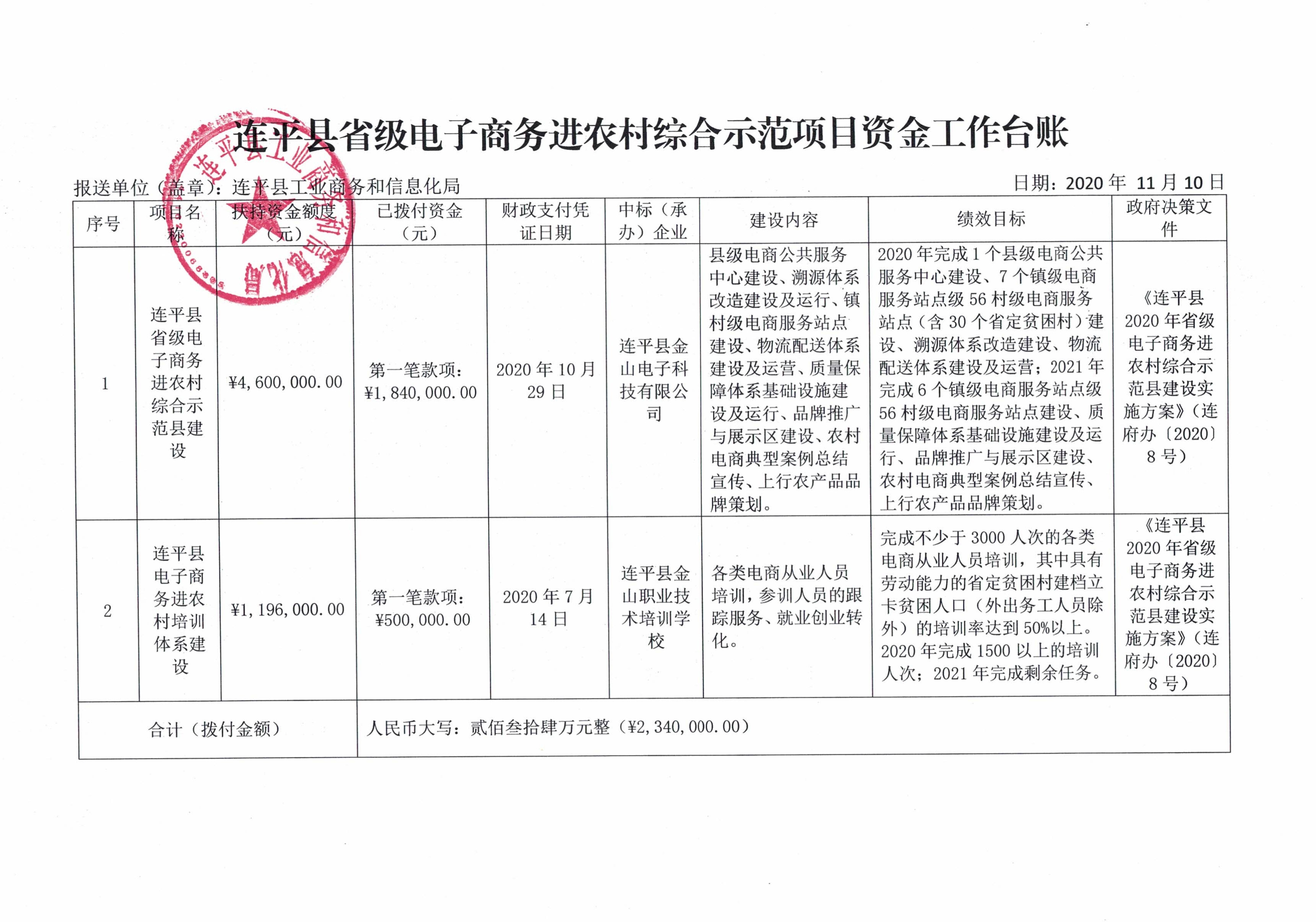 连平县省级电子商务进农村综合示范项目资金工作台账（20201110）_0.jpg