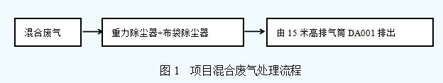 图1.png